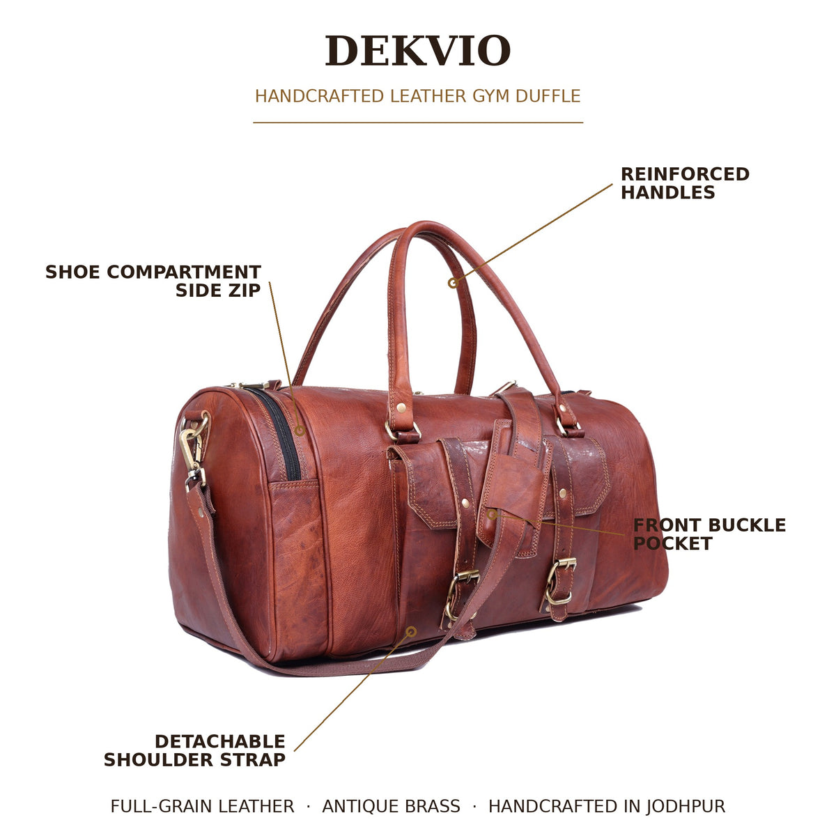 DEKVIO gym duffle features infographic — shoe compartment, buckle pocket, reinforced handles