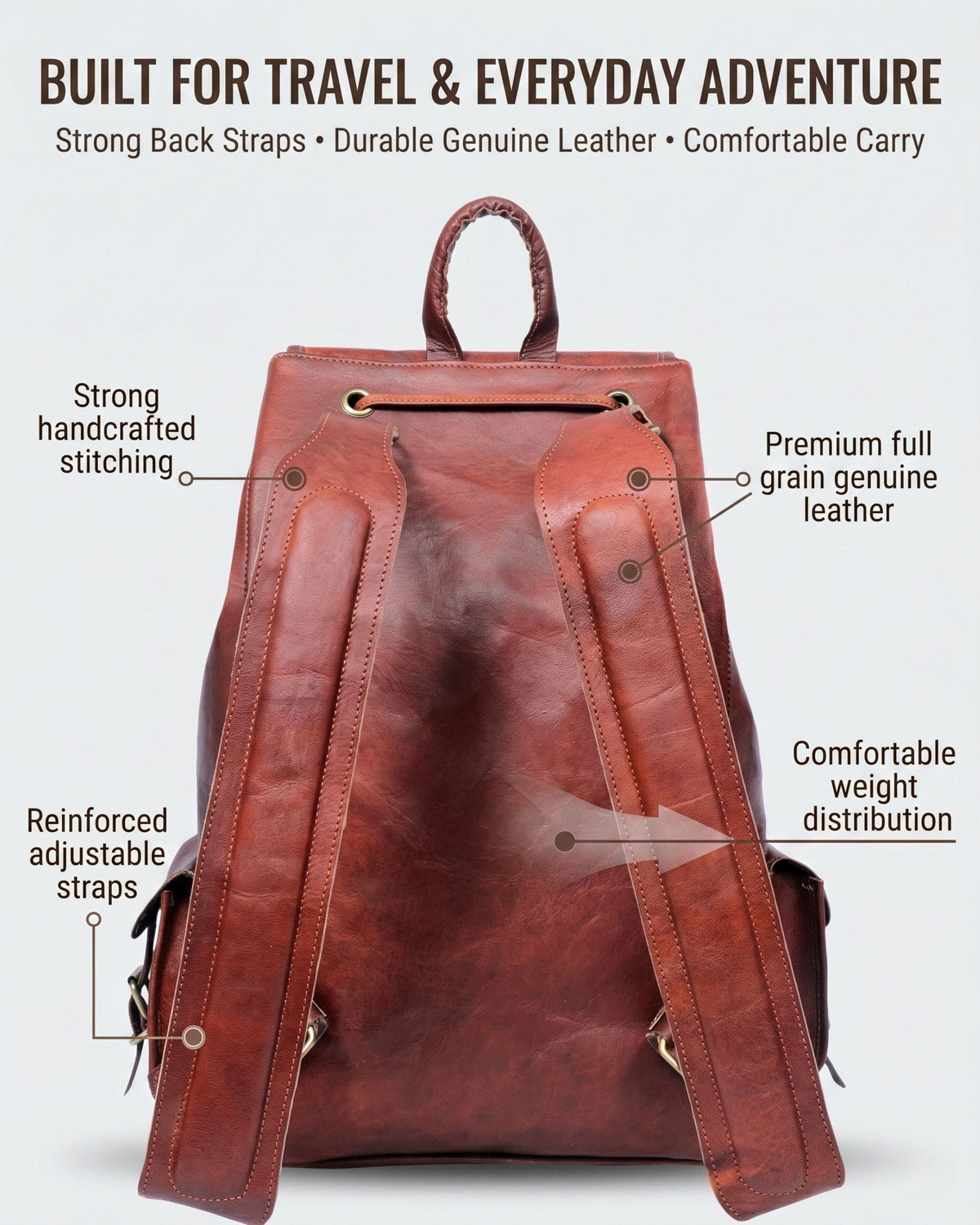 DEKVIO leather backpack back panel with strong handcrafted stitching and comfortable weight distribution