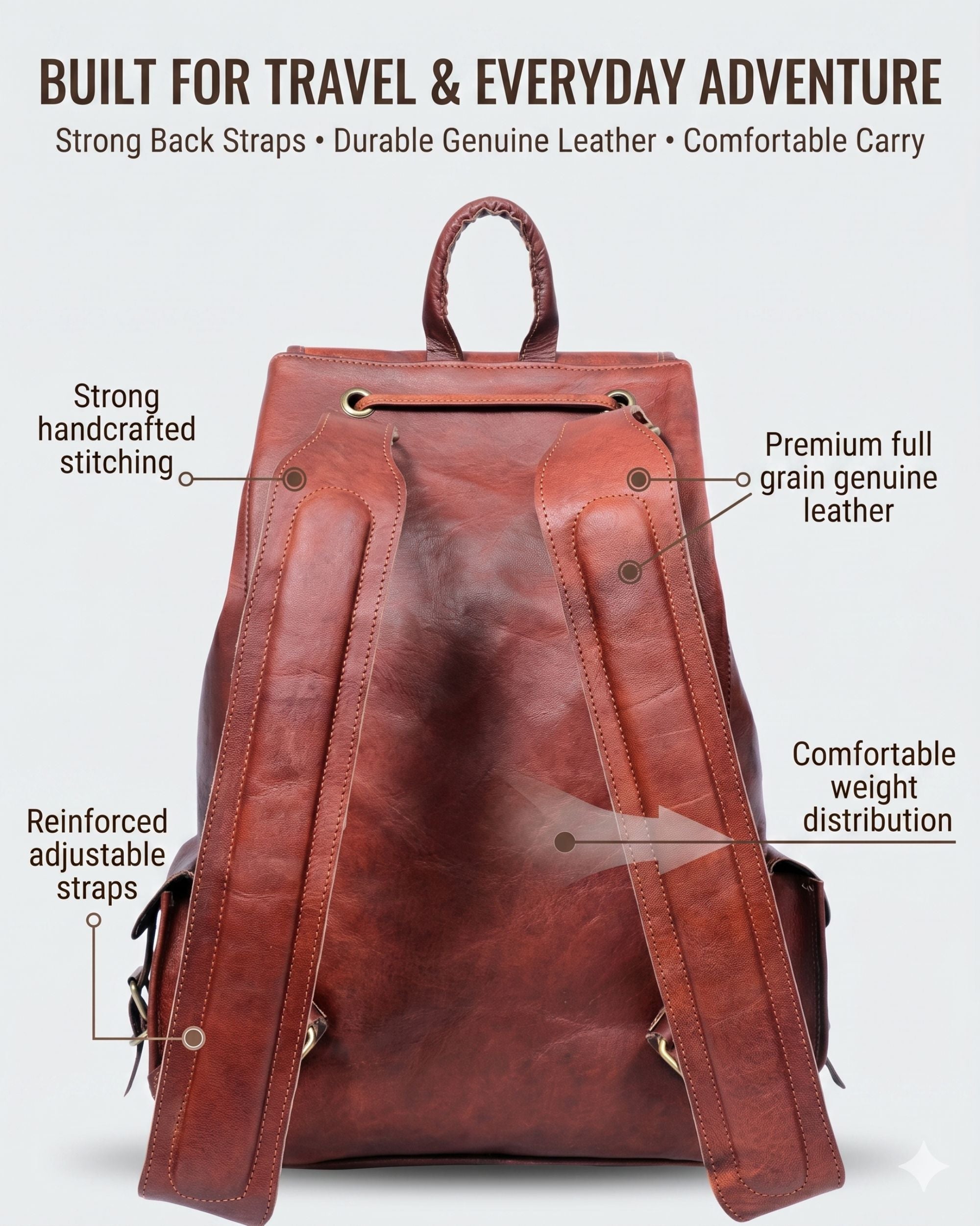 DEKVIO 20" Handcrafted Genuine Leather Backpack | Laptop Rucksack for Men & Women | Travel, Work & College Bag | Brown, Coffee, Tan, Black