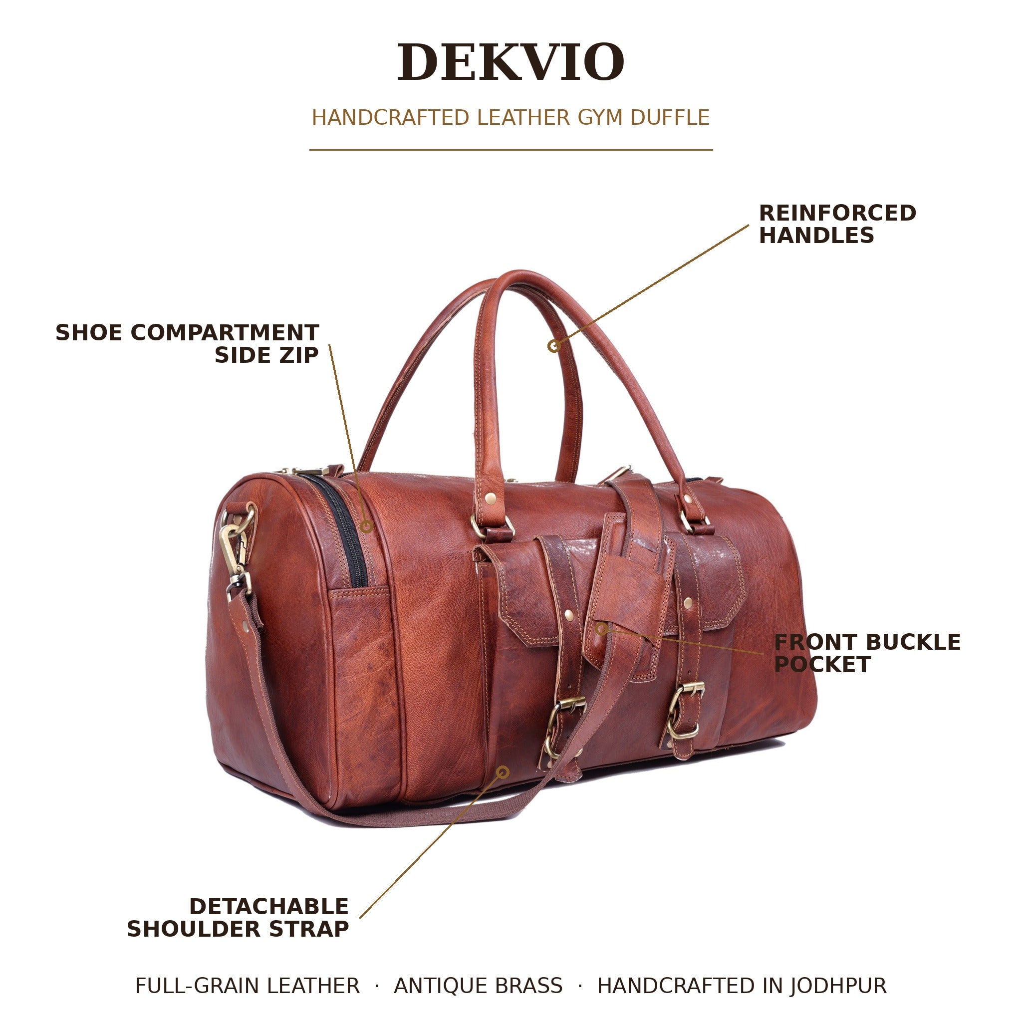 DEKVIO gym duffle features infographic — shoe compartment, buckle pocket, reinforced handles