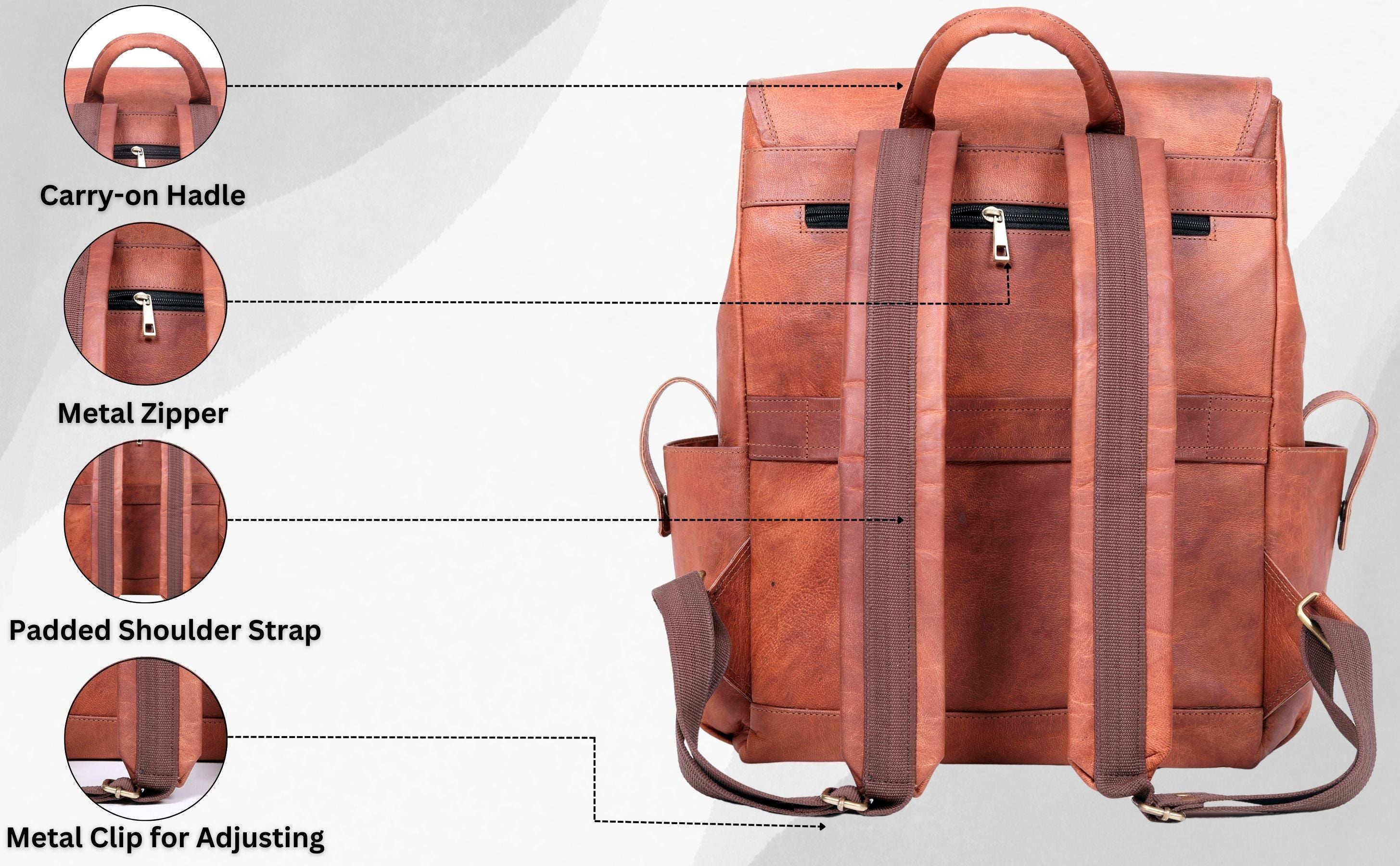 DEKVIO Leather Utility Laptop Backpack | Full Grain Travel & Work Bag