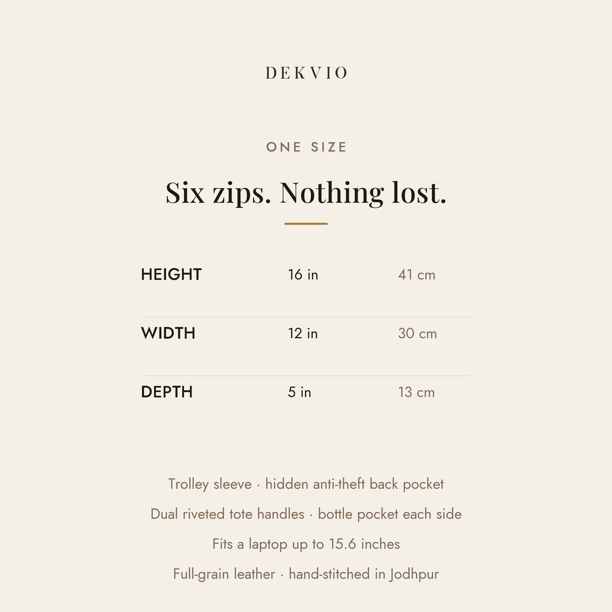 DEKVIO size guide: 16 x 12 x 5 inches, six zips, trolley sleeve