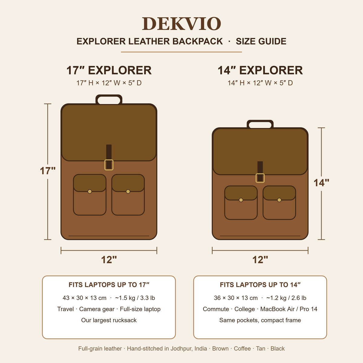 DEKVIO Explorer leather backpack size guide — 14 inch vs 17 inch dimensions comparison